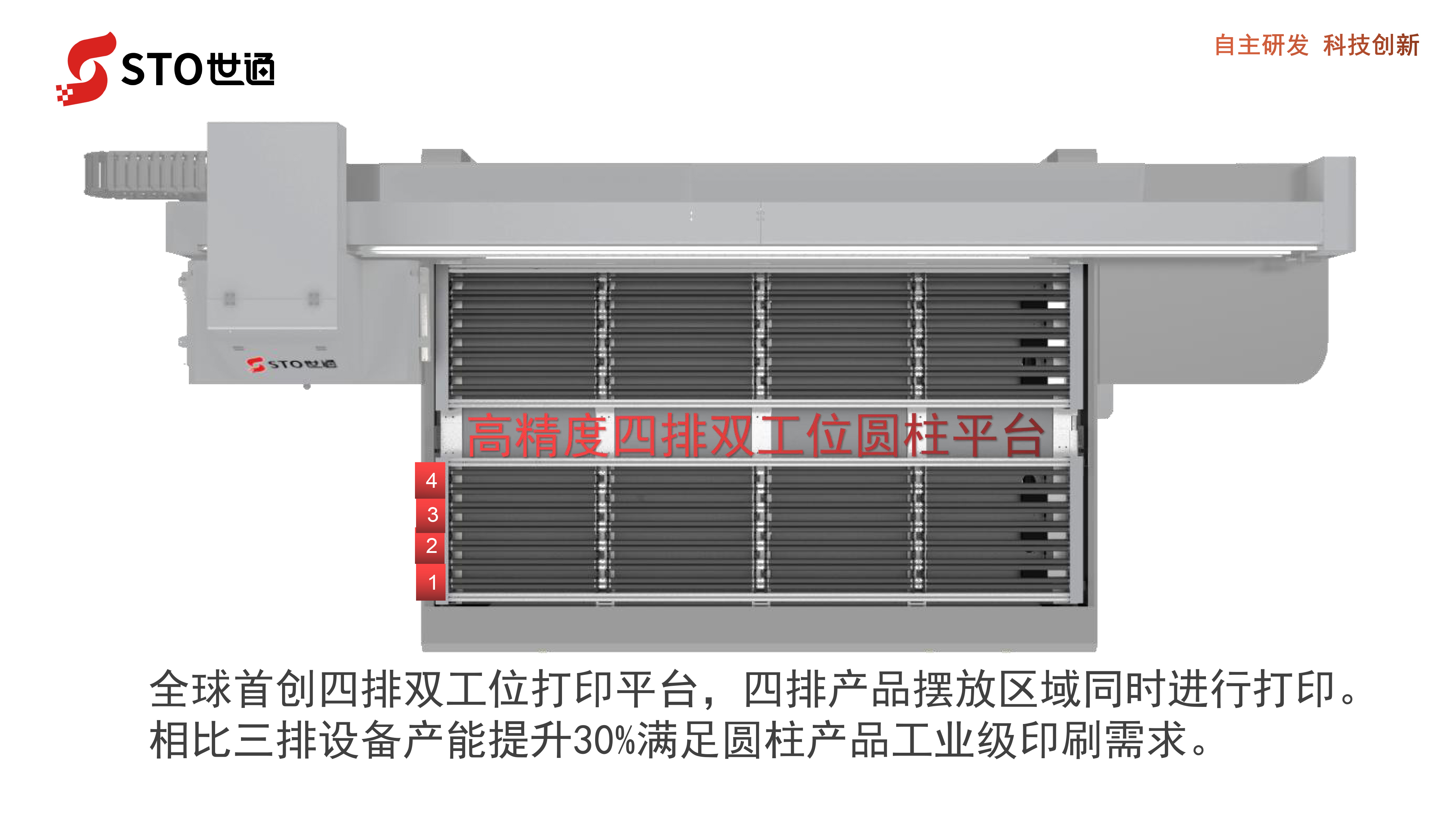 世通迈创圆柱体UV打印机-2724四排双工位圆柱体UV打印机 - 我的网站