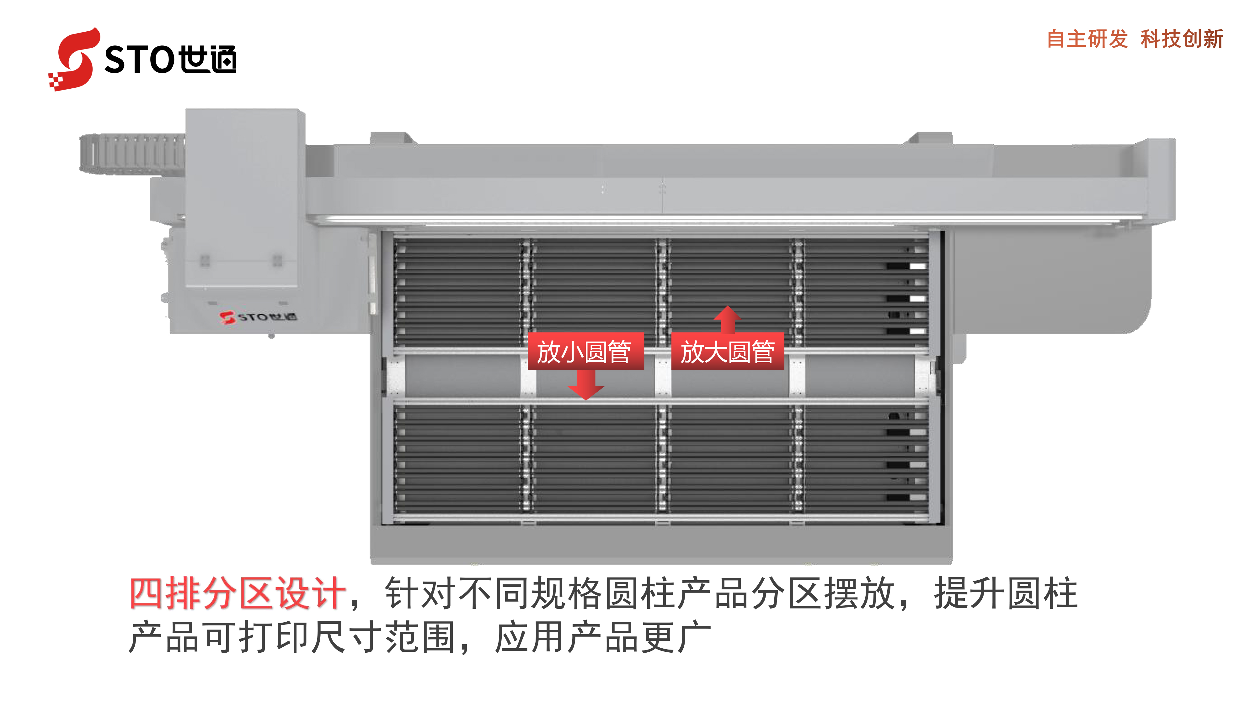 世通迈创圆柱体UV打印机-2724四排双工位圆柱体UV打印机 - 我的网站